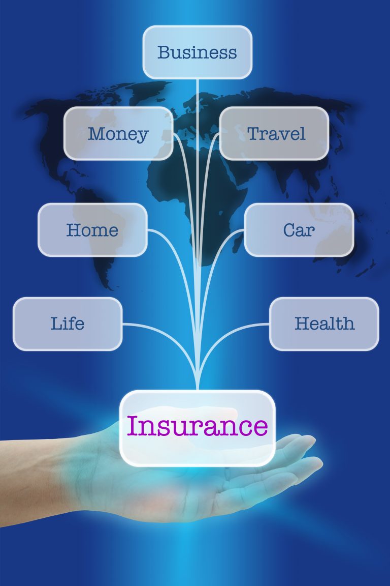 the-pros-and-cons-of-auto-insurance-scene-finder